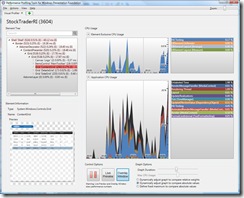 VisualProfiler