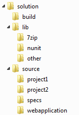 before build