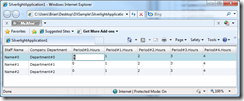 completed DataGrid