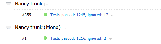Nancy builds for .NET and Mono running on the Mono agent at the CodeBetter TeamCity server