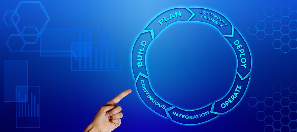 Traditional Agile is now missing the point